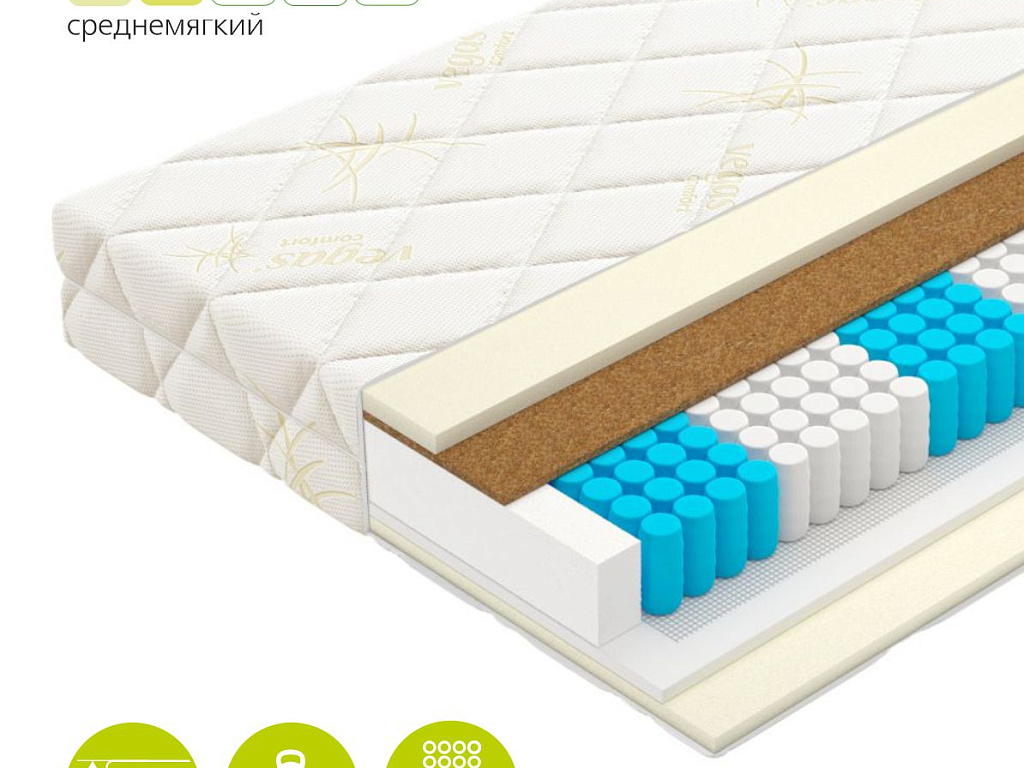 Relax Soft Relax Soft