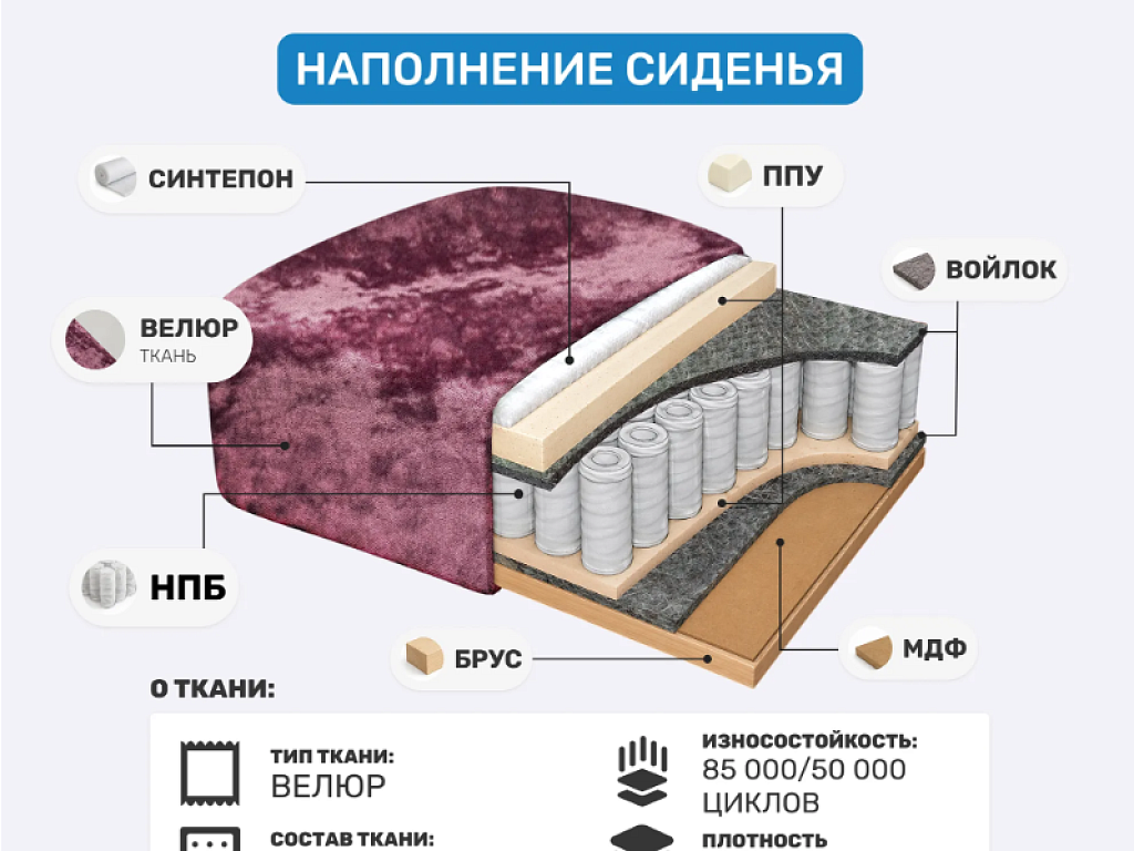 Цезарь-4