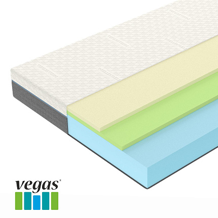 Ultra Mind Ultra Mind