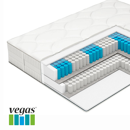 Ultra Extra Spring Ultra Extra Spring