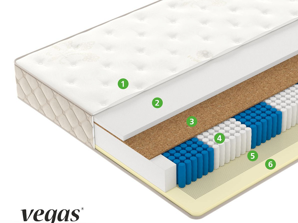 Ultra Secret Dream Ultra Secret Dream