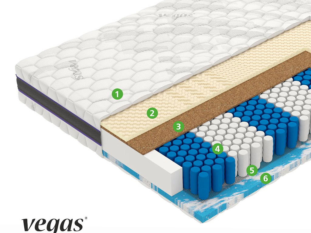 Ultra Factor Ultra Factor