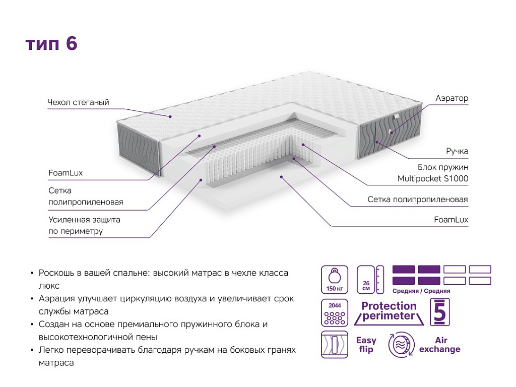 Элит Тип 6 (жаккард Premium)