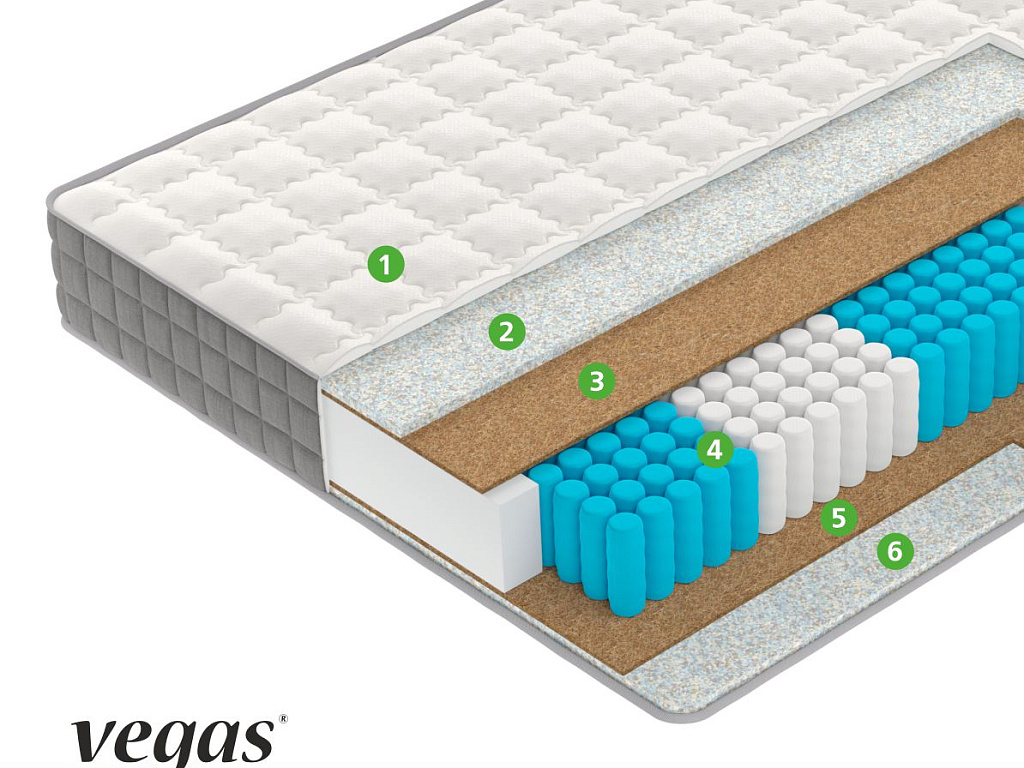 Special S5 Special S5