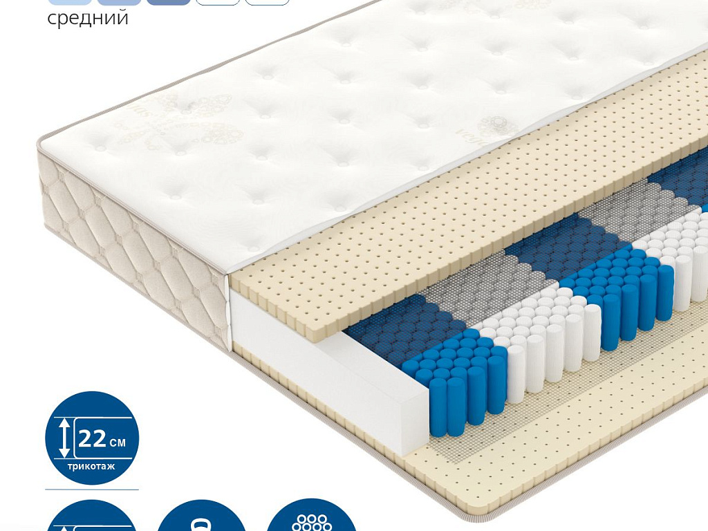 Ultra Royal Dream Ultra Royal Dream