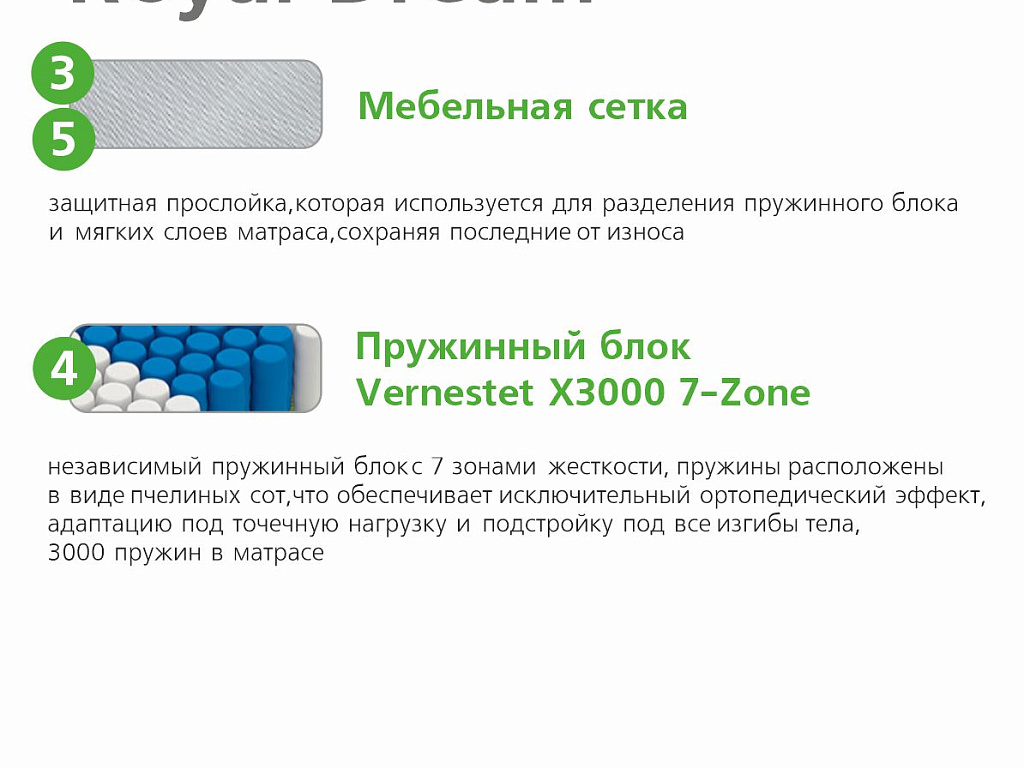 Ultra Royal Dream Ultra Royal Dream