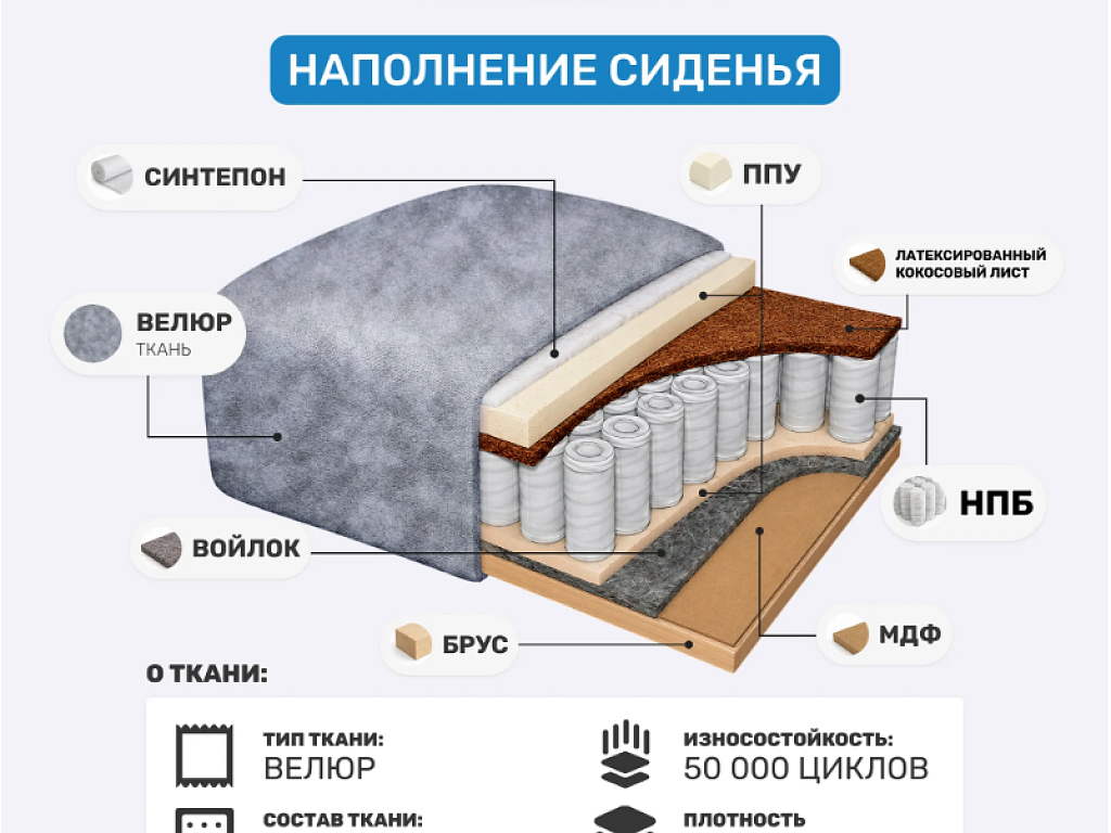 Цезарь-4 Lux