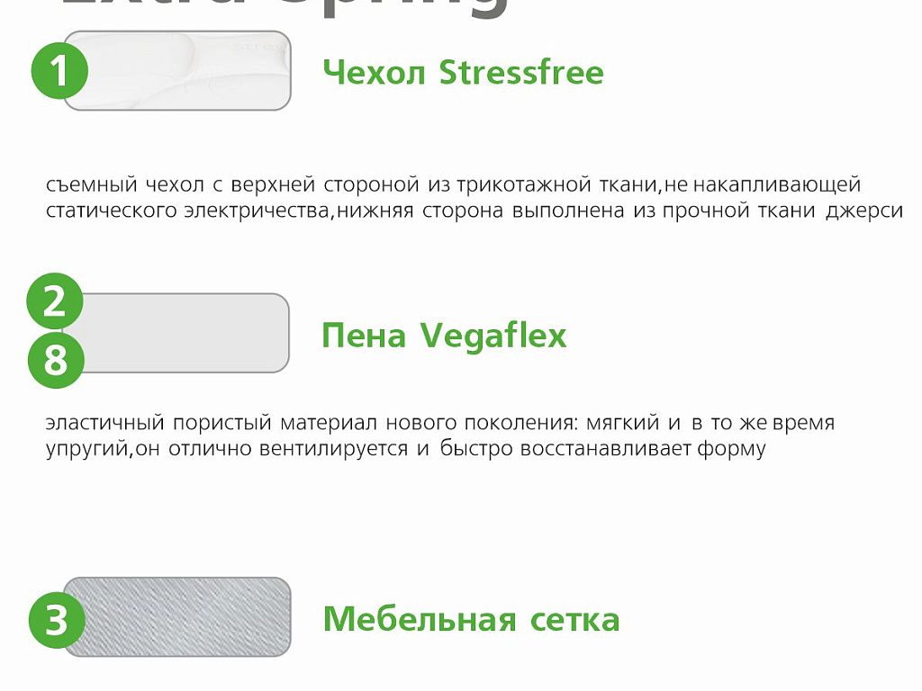 Ultra Extra Spring Ultra Extra Spring