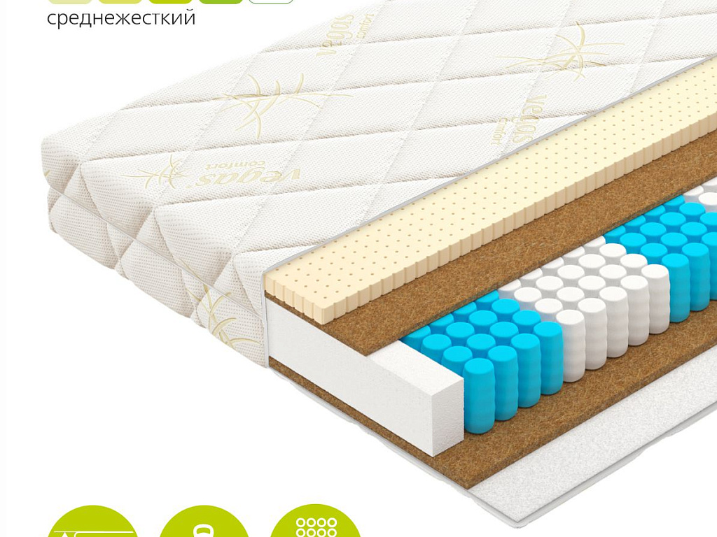 Relax Bonus Relax Bonus