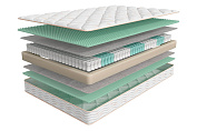 3.0 ProComfort Soft