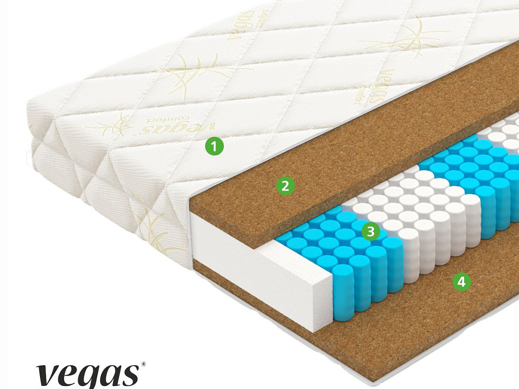 Relax Prime Relax Prime