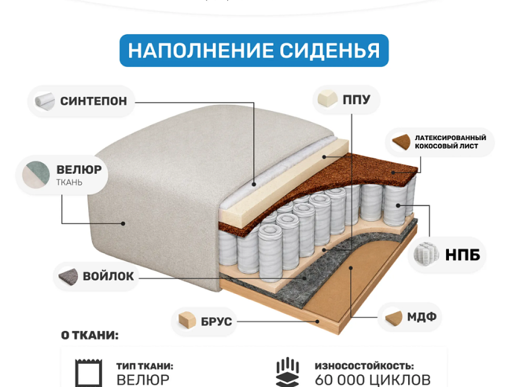 Атлант-3