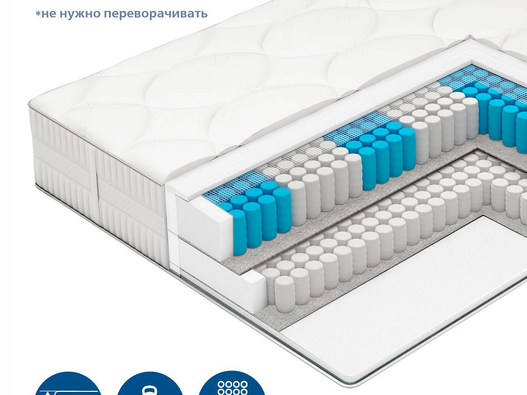 Ultra Extra Spring Ultra Extra Spring