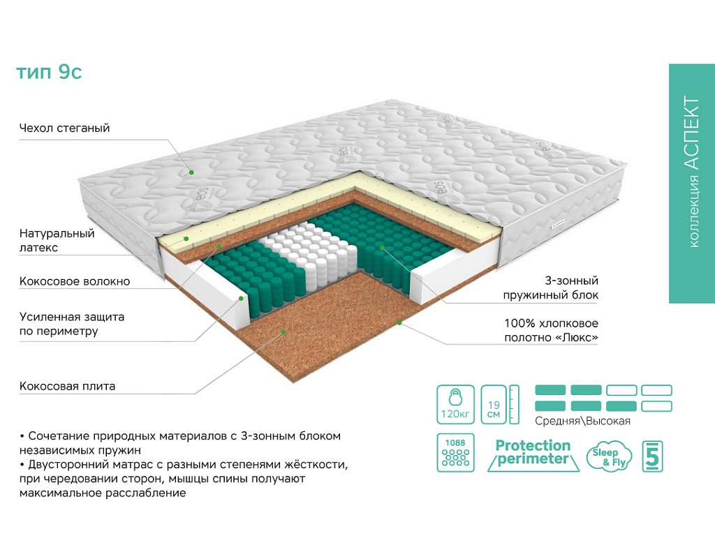 Аспект Тип 9с (жаккард)