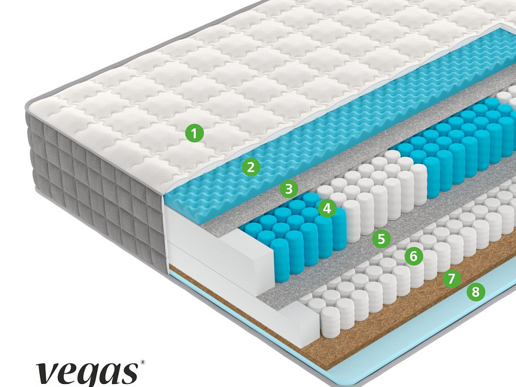 Special S6 Special S6