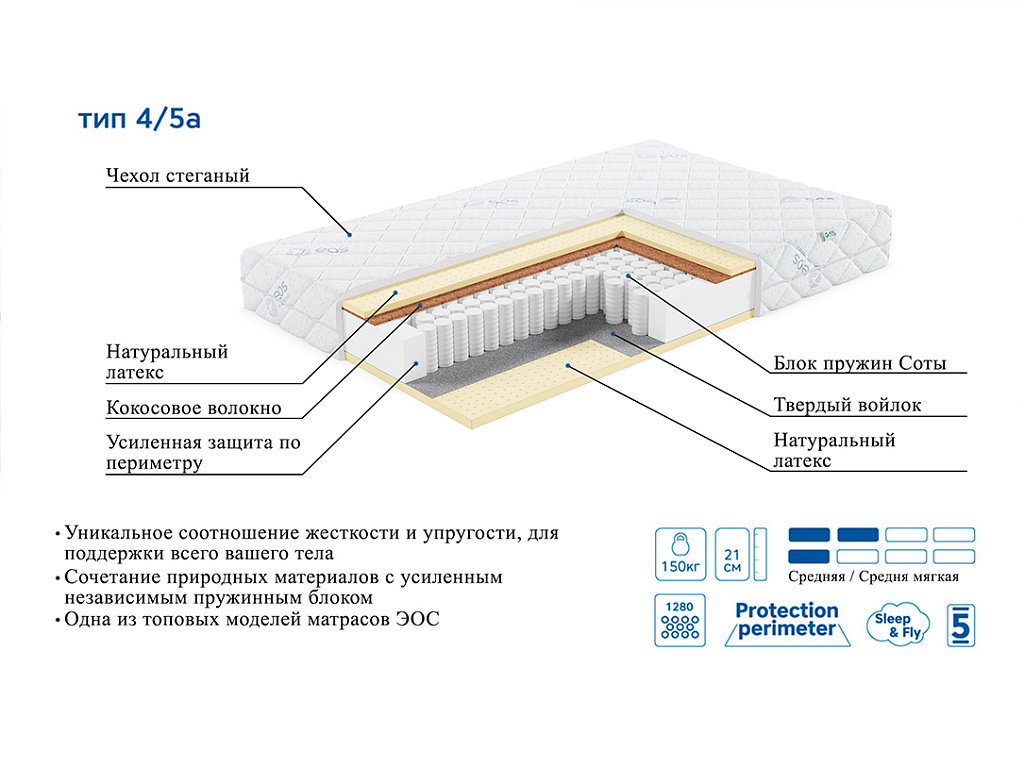 Премьер Тип 4/5а (жаккард)