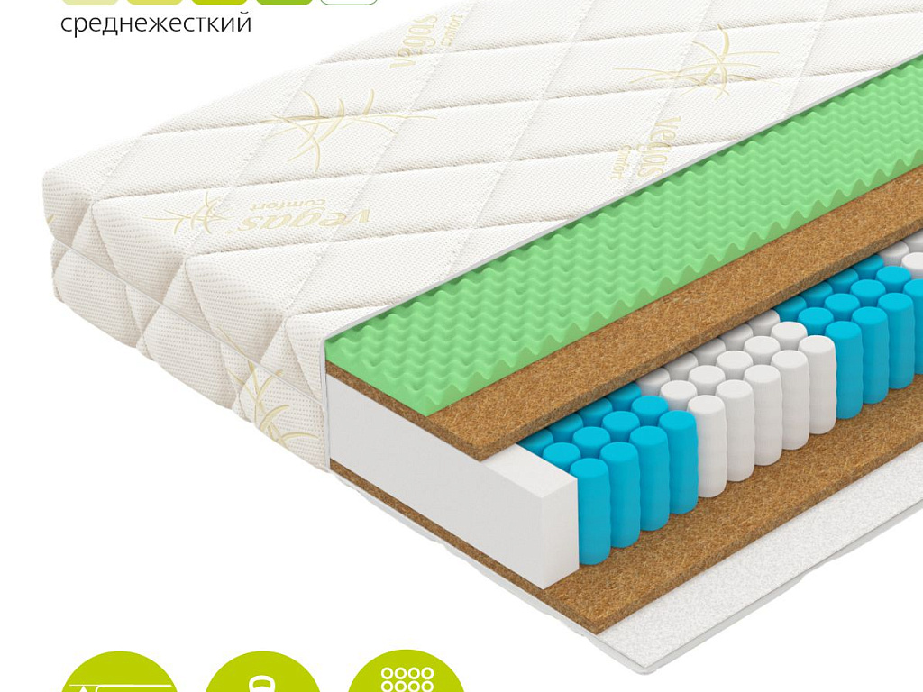 Relax Trust Relax Trust