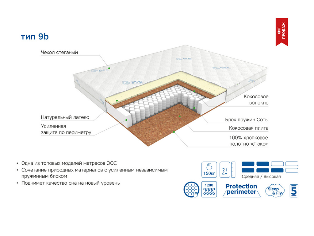 Премьер Тип 9b (Чехол Adaptive)