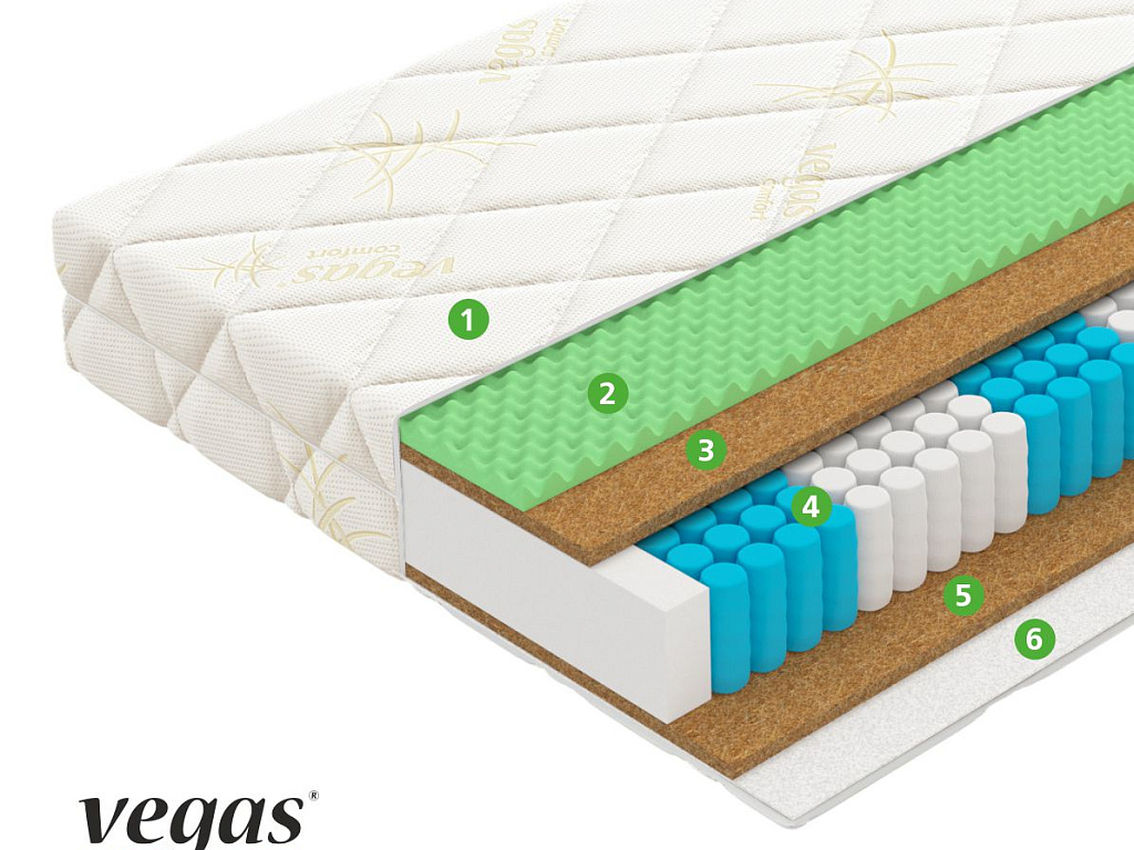 Relax Trust Relax Trust