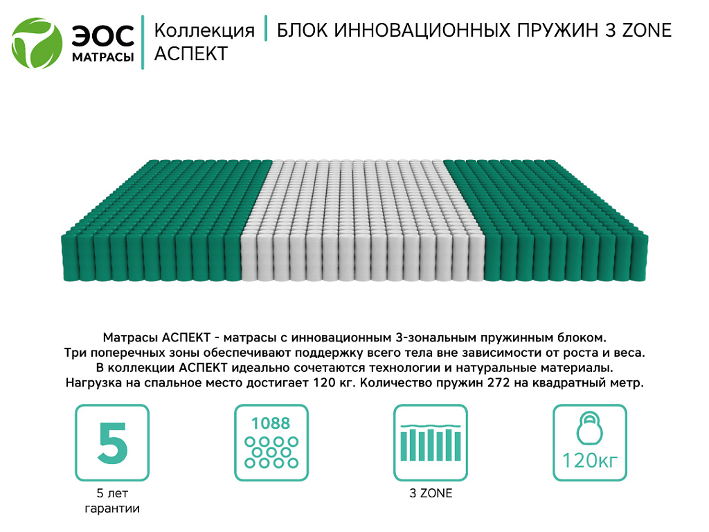 Аспект Тип 9с (Премиум чехол Care)