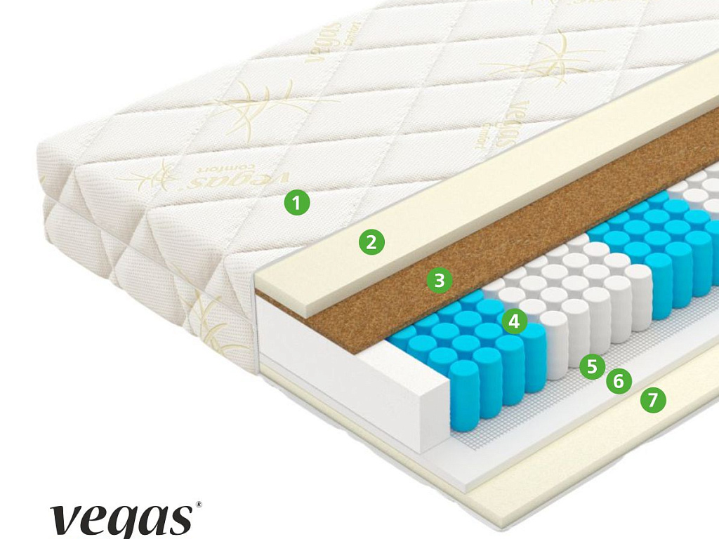 Relax Soft Relax Soft