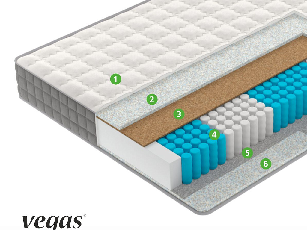 Special S1 Special S1